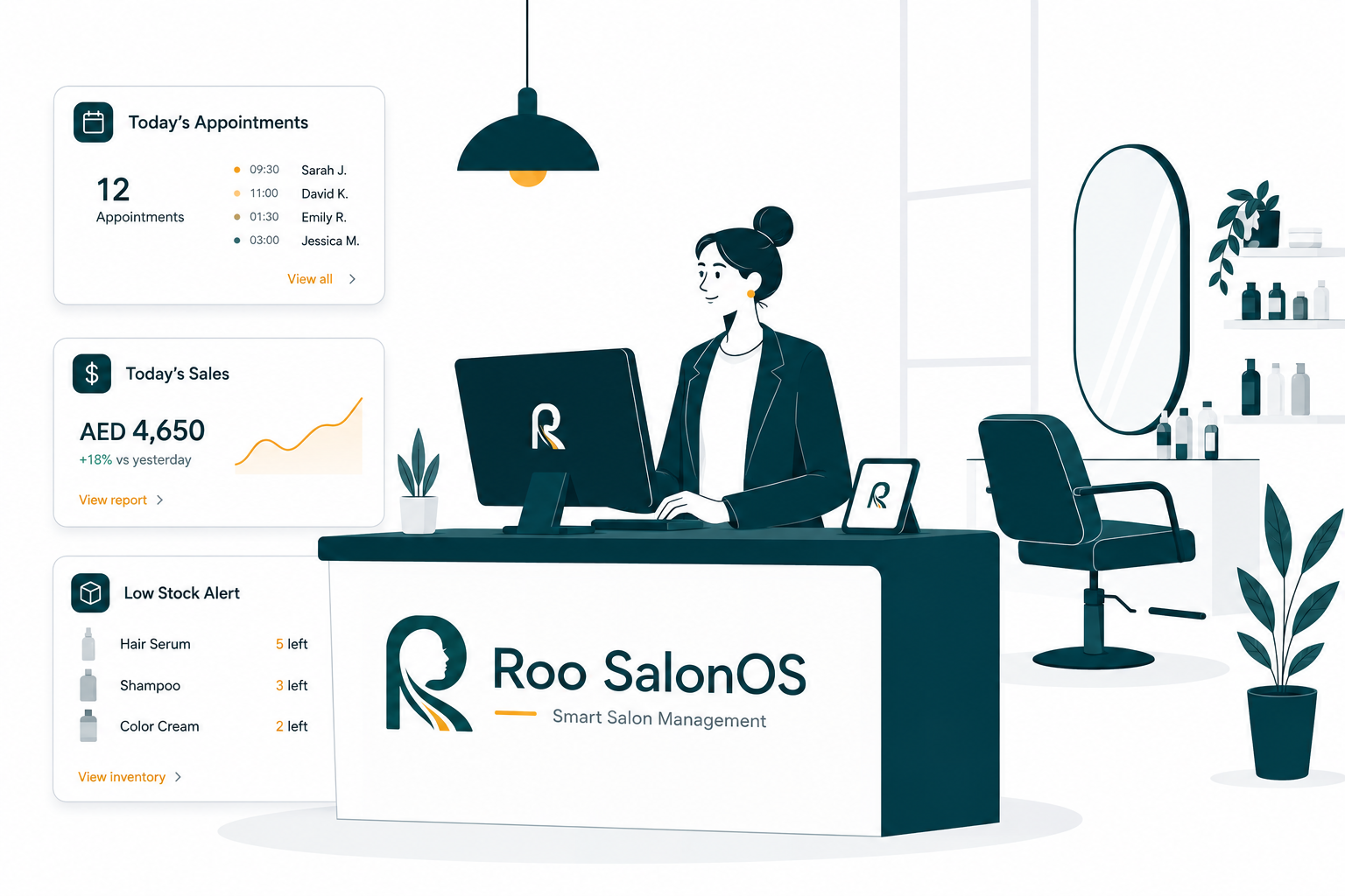 Roo SalonOS running at a salon reception desk, showing today's appointments, today's sales, and a low stock alert alongside the front desk display