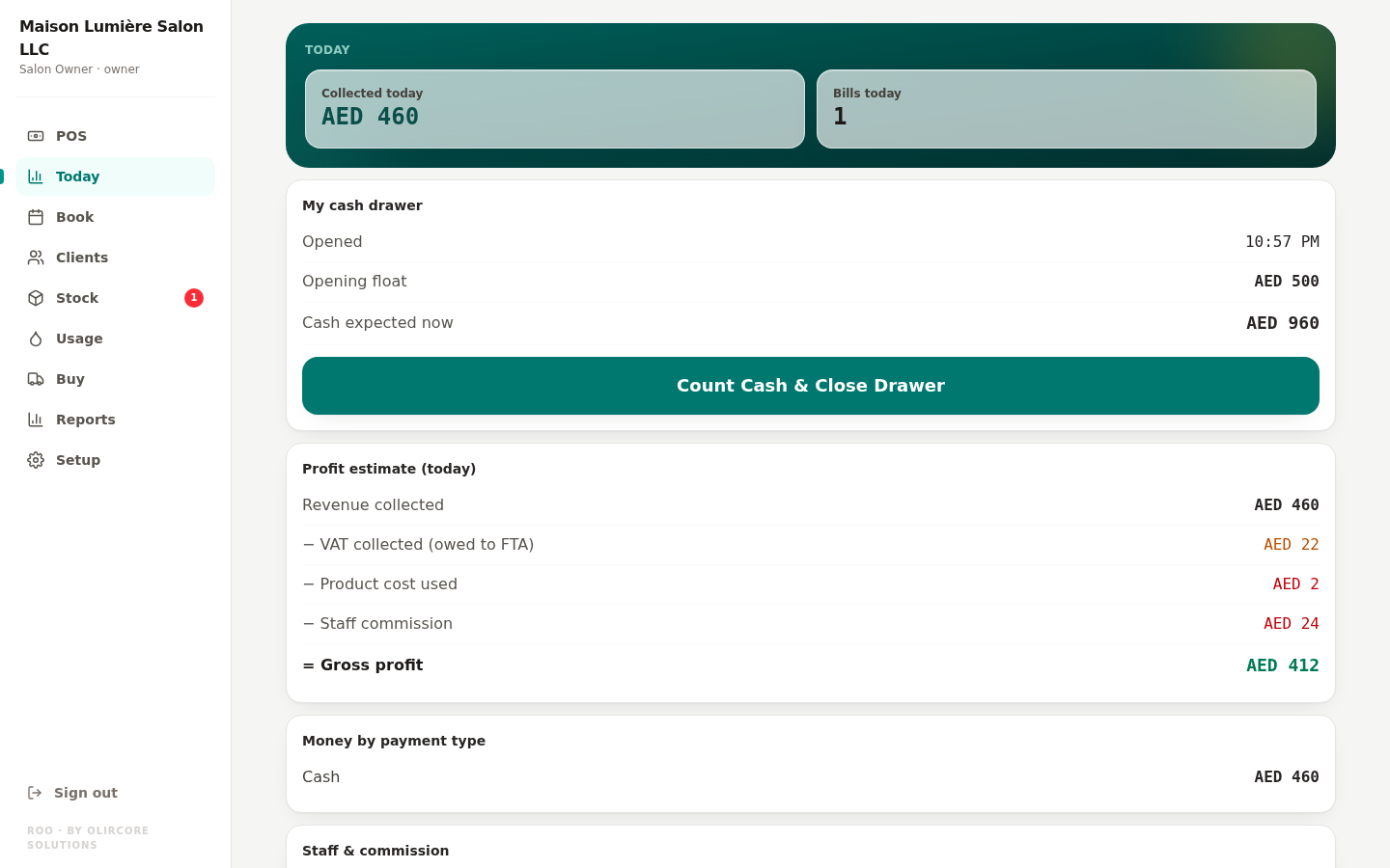 Today dashboard: takings, cash drawer status, and profit estimate